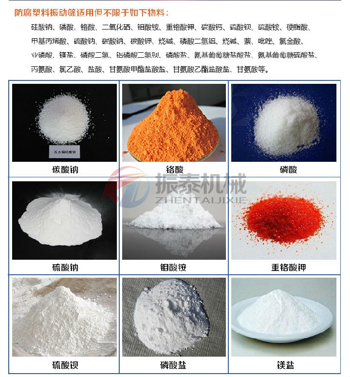 鹽酸塑料振動(dòng)篩行業(yè)應(yīng)用范圍