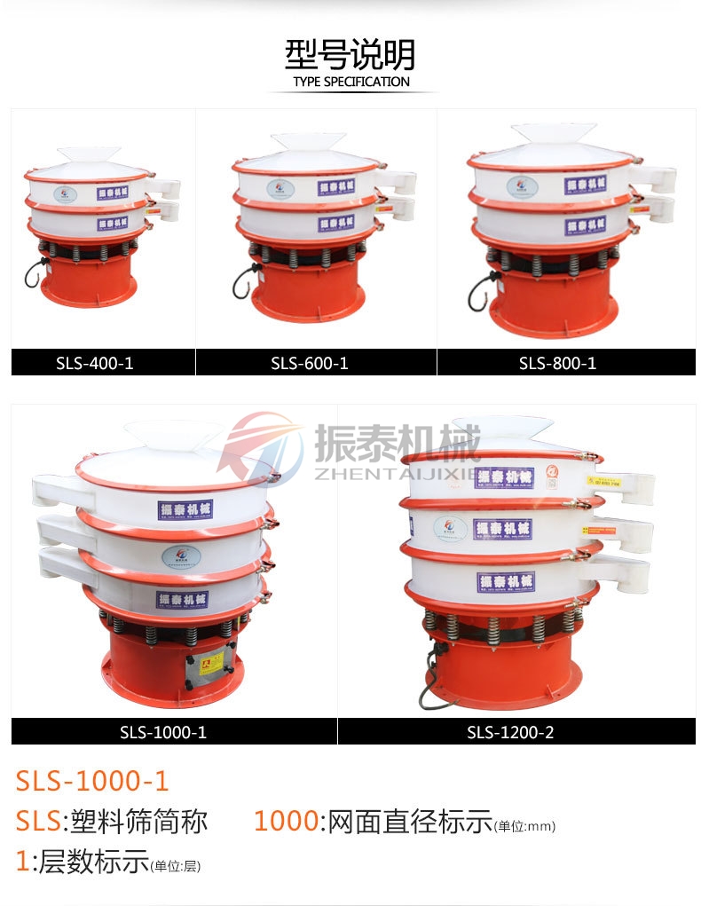 硫代硫酸鈉聚丙烯材質(zhì)振動(dòng)篩型號說明