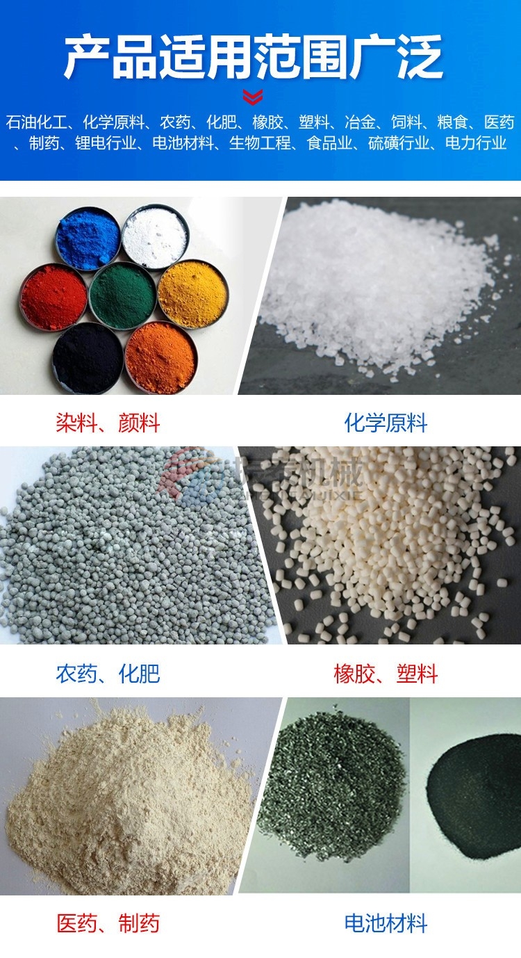 二氧化硅料漿塑料振動(dòng)篩產(chǎn)品適用范圍