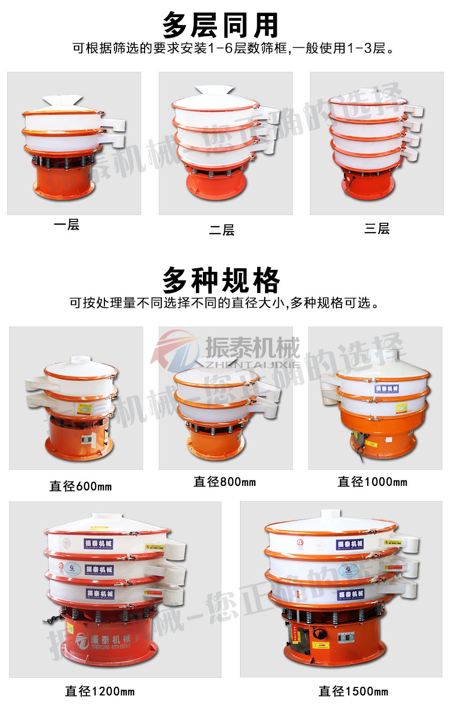 有機(jī)溶液PP塑料過濾篩多層多規(guī)格