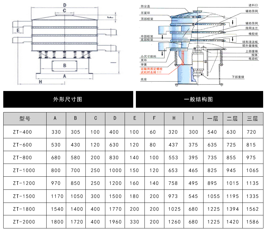 銀粉振動篩分機(jī)