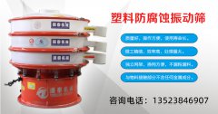 塑料振動(dòng)篩篩網(wǎng)塌陷怎么辦？