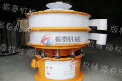 哈爾濱油漆涂料PP塑料振動篩已發(fā)貨，請靳經(jīng)理注意查收！